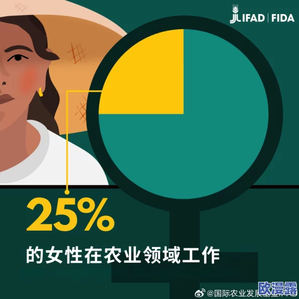 农村妇女经典三级：关注农村女性的生存现状与发展机遇，推动性别平等与乡村振兴政策的有效落实