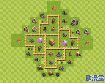 部落冲突游戏攻略：6本至7本级别高效布阵技巧与介绍详解