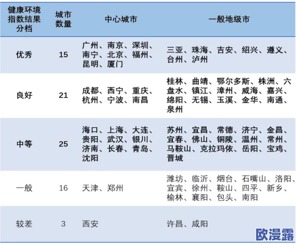 性色生活片在线观看：最新研究揭示性健康对心理状态的重要影响，专家建议如何提升性生活质量