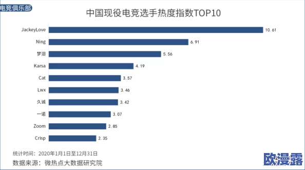 17c的网站去哪里了？探讨其关闭原因及对用户的影响，分析网络环境变化带来的挑战与机遇