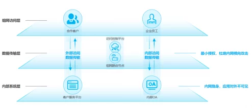 heiliaowang：深入了解这个平台的功能、特色和用户体验背后的故事