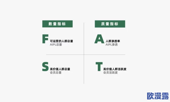 2023推广：惊天发现！全球市场营销策略迎来重大变革，影响企业生存与发展！