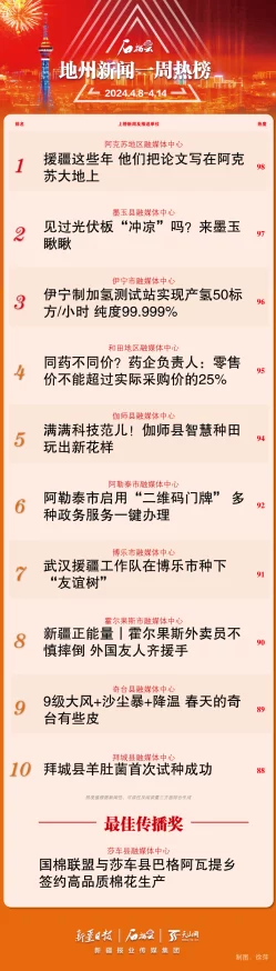 四库最新地域网名2024:某知情人士透露,其中一家网站或涉及八卦消息传播风波 四库最新地域网名2024:某知情人士透露,其中一家网站或涉及八卦消息传播风波