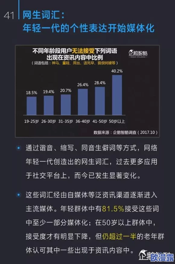 色老头一级毛片：最新动态揭示其在网络文化中的影响力与发展趋势，吸引了众多年轻人的关注与讨论