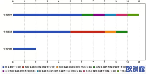 免费在线黄网:最新动态与用户体验分享,畅享无障碍访问的全新平台服务! 免费在线黄网:最新动态与用户体验分享,畅享无障碍访问的全新平台服务!