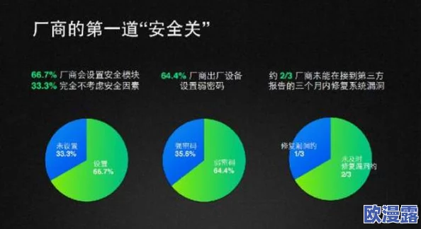 看黄＊的软件：最新科技进展引发热议，用户隐私保护问题亟待解决！