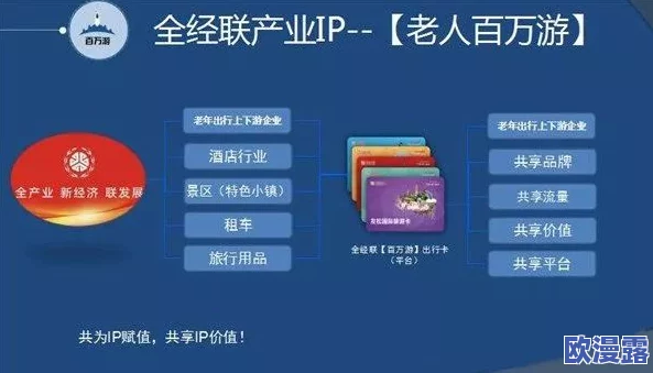 仙人掌嘿呦嘿呦网站推广：数字营销策略、社交媒体运用与用户转化技巧分享