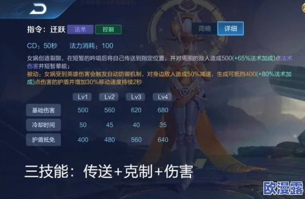 闹闹天宫：女娲最全打法攻略与英雄技能深度全面解读