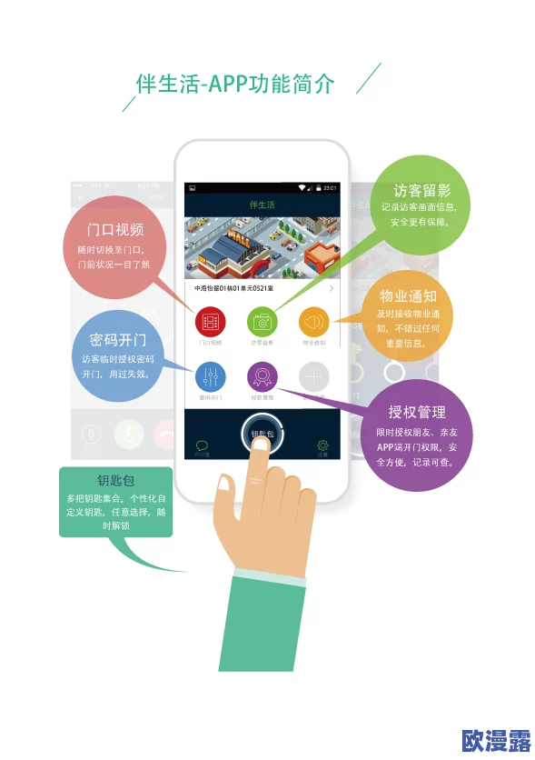 黄台app新动态：全新功能上线，用户体验大幅提升，助力生活更便捷！