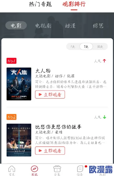 扣扣影视资源：最新更新与热门影片推荐，畅享无限视听盛宴，尽在掌握之中！