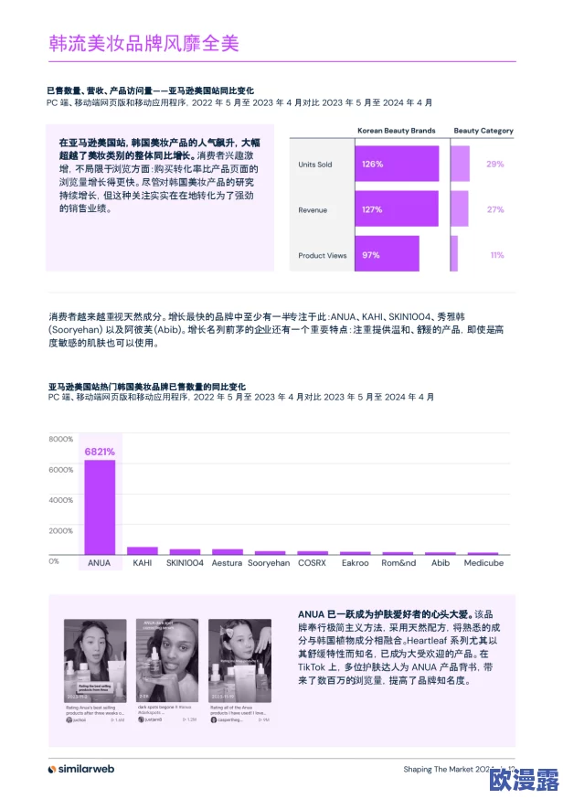 麻豆性视频：最新动态揭示行业发展趋势与用户需求变化，带你深入了解背后的故事与影响