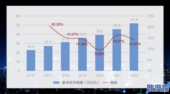 日本在线一区：最新动态揭示了该地区数字经济的快速发展与未来趋势，吸引全球投资者关注