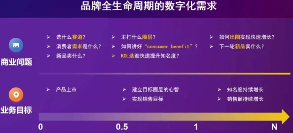Write.as自己排出来,竟然发现用户数据泄露事件,震惊全网,账号安全岌岌可危! Write.as自己排出来,竟然发现用户数据泄露事件,震惊全网,账号安全岌岌可危!