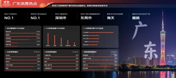 精产国品一二三产品区红桃视频:全新升级版上线,带你领略更精彩的红桃世界与独特魅力! 精产国品一二三产品区红桃视频:全新升级版上线,带你领略更精彩的红桃世界与独特魅力!