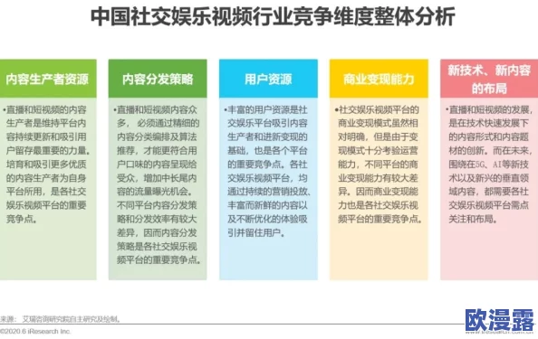 五月婷婷激情"引发热议,网友纷纷分享个人感受与看法,讨论内容多元化、观点碰撞激烈,成为社交平台新焦点 五月婷婷激情"引发热议,网友纷纷分享个人感受与看法,讨论内容多元化、观点碰撞激烈,成为社交平台新焦点