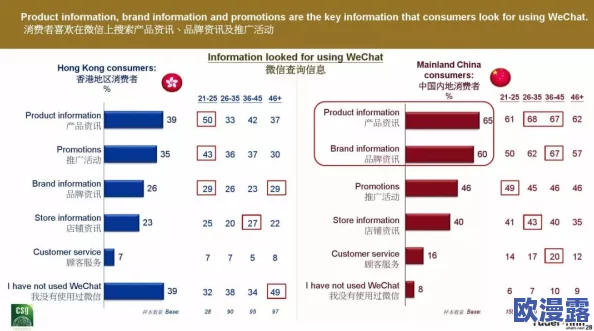 精产国品一二三产品在哪买?最新购买渠道及优惠信息大揭秘,助你轻松选购优质商品! 精产国品一二三产品在哪买?最新购买渠道及优惠信息大揭秘,助你轻松选购优质商品!