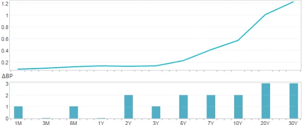 欧美日韩不卡码一区二区三区：最新动态与趋势分析，带你了解当前市场的变化与发展方向