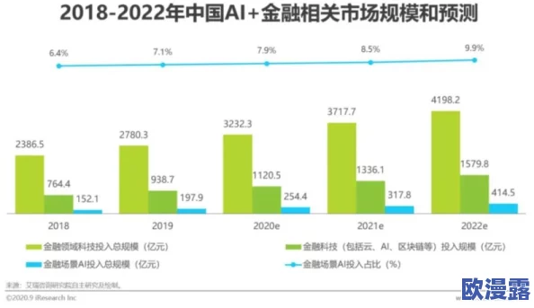 免费行情网站国外惊现天价交易信息，用户涌入抢占国际金融市场先机，瞬间引发全球关注！