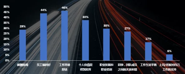 福利网站污:最新动态揭示了平台内容更新与用户反馈的变化趋势,影响力持续扩大,引发广泛关注 福利网站污:最新动态揭示了平台内容更新与用户反馈的变化趋势,影响力持续扩大,引发广泛关注
