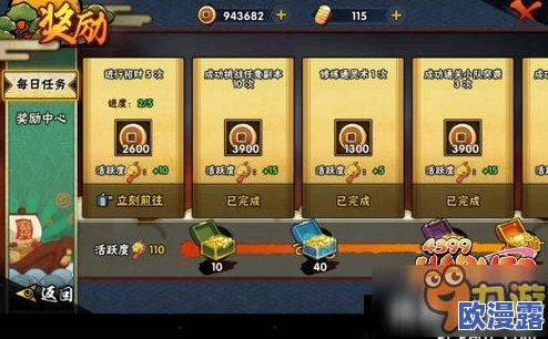 火影忍者手游深度解析：组织创建时间对游戏进程与策略的重要性探讨