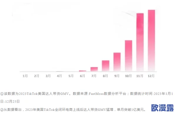 欧美xxxxhdvideos：最新动态与趋势分析，探讨其在全球视频市场中的影响力与发展潜力