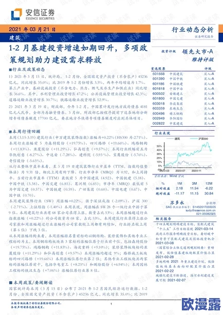 中国二级毛片：最新政策动态与市场趋势分析，助力投资者把握未来发展机遇