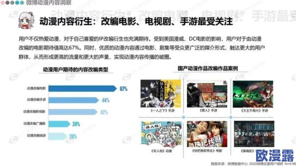 国产污视频：最新动态揭示其在网络文化中的影响与发展趋势，网友热议不断引发关注