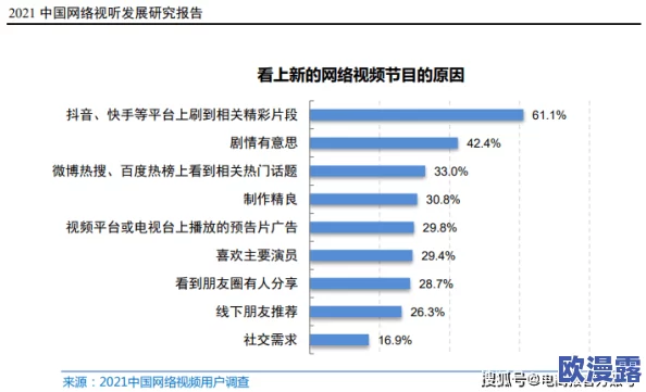 国产污视频:最新动态揭示其在网络文化中的影响与发展趋势,网友热议不断引发关注 国产污视频:最新动态揭示其在网络文化中的影响与发展趋势,网友热议不断引发关注
