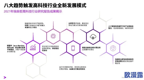 欧美性视频在线播放黑人：最新动态揭示了这一领域的趋势与变化，吸引了众多观众的关注与讨论