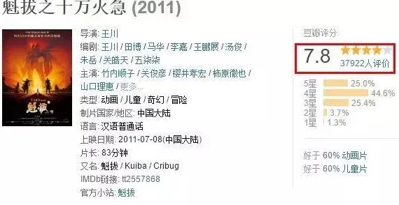 精品国产一区二区三区久久影院：最新影片上线，观影体验全面升级，精彩内容不容错过！