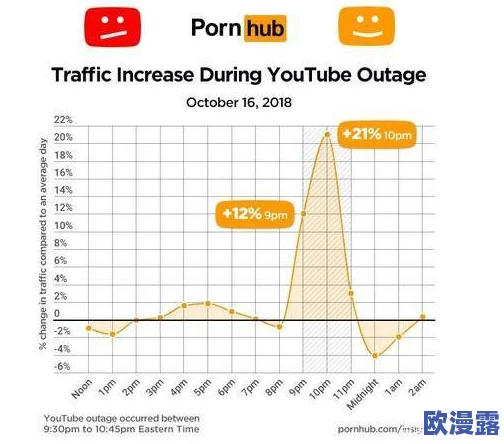 免费成人网站7777视频惊现超高画质内容，网友们纷纷表示无法自拔！