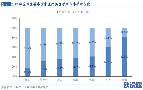 亚洲欧美日韩中文综合v日本：最新动态与趋势分析，探讨文化交流与经济合作的未来发展方向