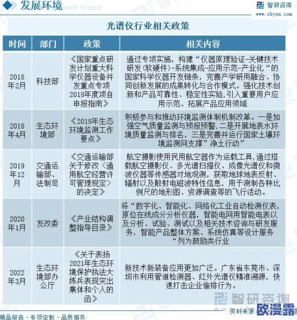 久久青草国产精品一区：最新动态揭示行业发展趋势与市场变化，带你了解未来的机遇与挑战