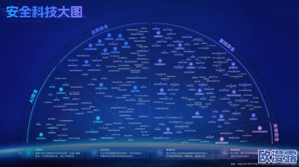 8x8x2024：解析未来八年内全球科技与社会发展的趋势及其对人类生活的深远影响