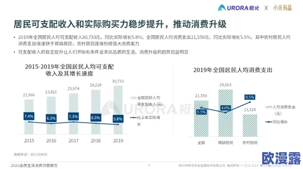 一区二区精品：解析区域特色文化与品质消费的新趋势及背后驱动因素的深入探讨