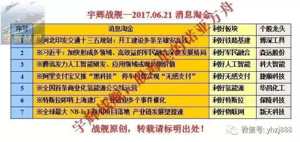 一二三区精密加工:推动高端制造业发展,提升产业竞争力与技术创新能力的关键举措 一二三区精密加工:推动高端制造业发展,提升产业竞争力与技术创新能力的关键举措