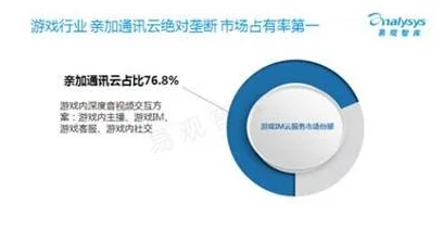 日本高清视频卡一卡二：最新动态揭示了该产品在市场上的热销情况及用户反馈，值得关注的技术进步与应用场景
