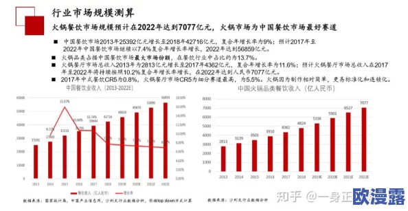 91干比：最新动态揭示其在市场中的影响力与未来发展趋势，值得关注的行业变化与机遇分析