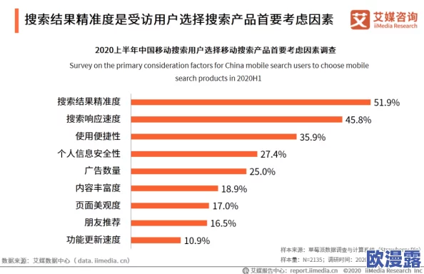 91无人区乱码一二三四区别：最新研究揭示不同类型乱码的特征与应用场景分析