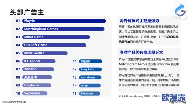 欧美一级毛片无遮挡内谢：最新动态揭示行业发展趋势与市场变化，深度分析用户需求与内容创新方向