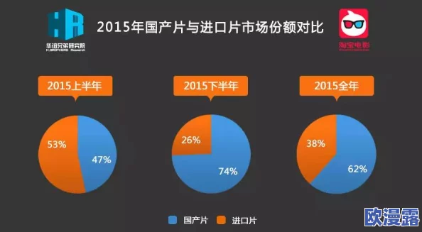国产一级鲁丝片惊现市场，价格暴跌引发行业震荡，消费者纷纷抢购！