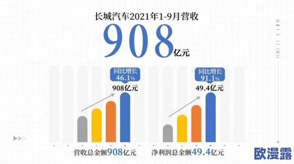 91精产国品的产品：最新推出多款创新商品，助力消费者体验更优质的生活方式与服务