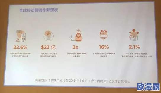 亚洲成人77777：对亚太地区成人娱乐产业发展现状及其社会文化影响的深入分析与研究