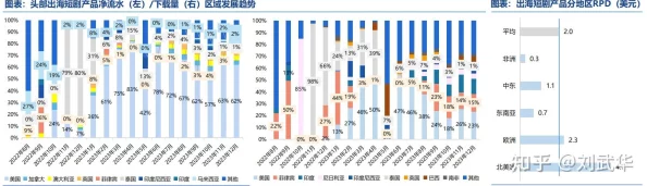 日韩性网站：最新动态与趋势分析，探讨其对社会文化的影响及用户行为变化