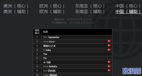 深度解析：刀塔传奇机枪兵属性详解及其战场优劣势全面分析