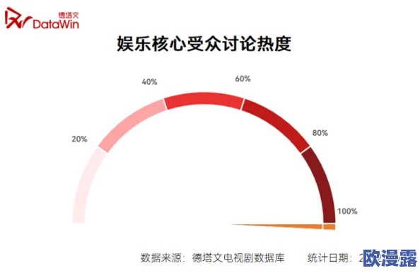 51吃瓜北京朝阳群众在线观看：网络直播平台如何影响公众参与与社会舆论形成的研究分析