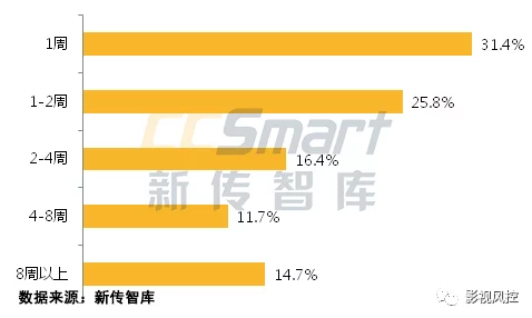 51吃瓜北京朝阳群众在线观看：网络直播平台如何影响公众参与与社会舆论形成的研究分析