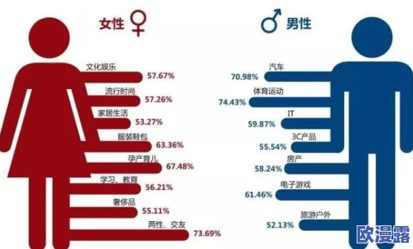 секст中国：探讨性文化在当代中国社会中的影响与变迁，揭示年轻一代对性观念的开放态度与挑战