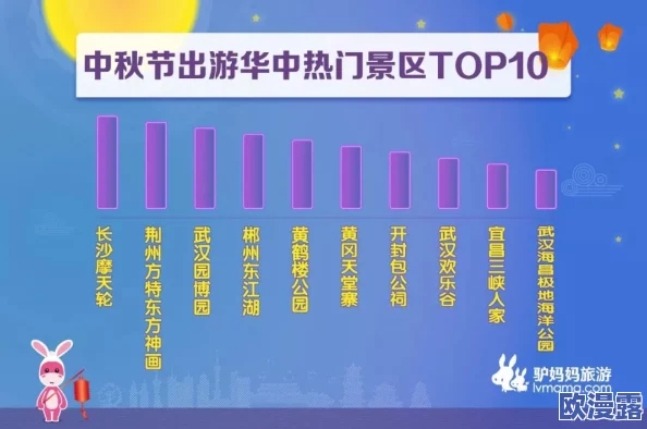 4HU最新地域网名:探索各地文化特色与网络流行趋势的结合与影响 4HU最新地域网名:探索各地文化特色与网络流行趋势的结合与影响