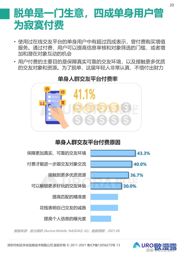 Free性满足HD第一次：探讨现代社会中个体对自由与亲密关系的追求及其心理影响